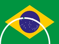 Brazil